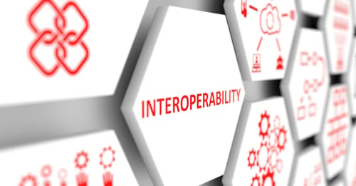 The importance of interoperability in healthcare and care settings